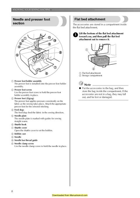 Brother sewing machine vx-1100 user manual 2016