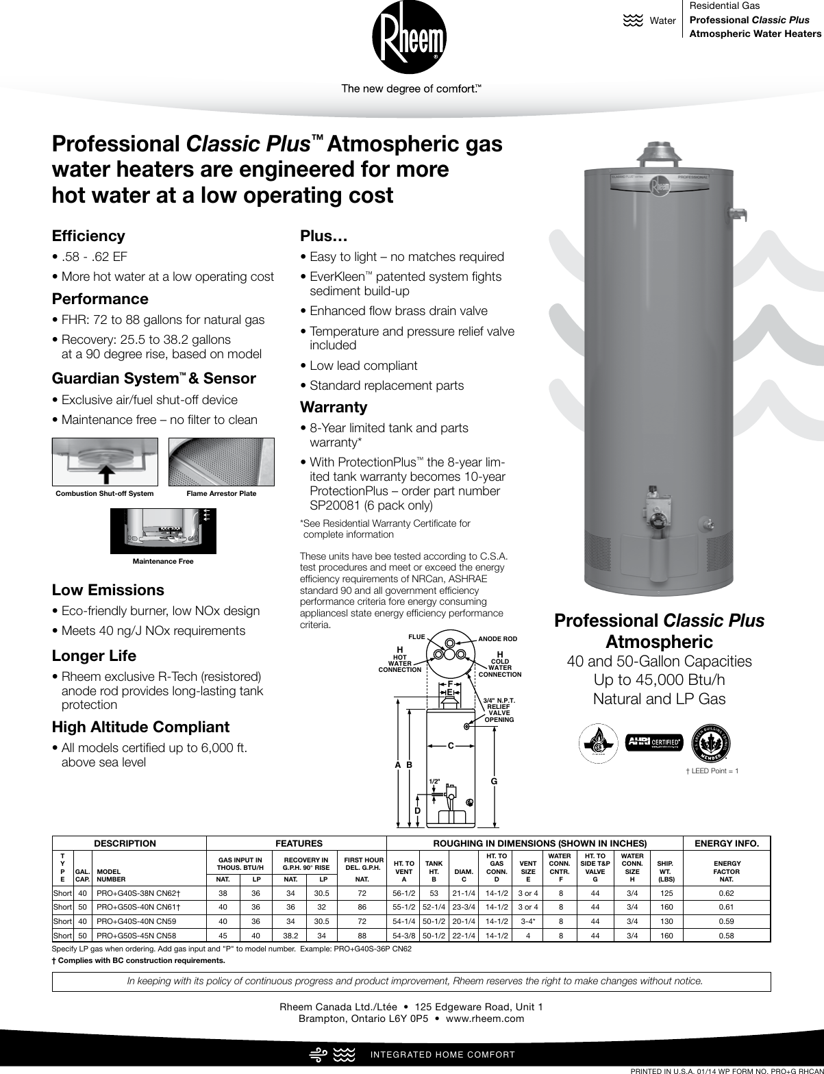 Professional Classic Series Rheem Water Heater User Manual